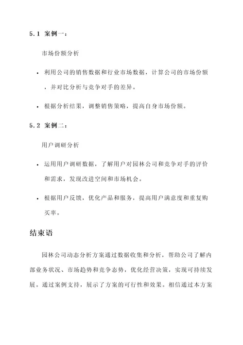 园林公司动态分析方案