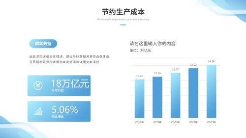 蓝色简约形状部门年终总结工作总结工作汇报述职报告ppt模板工作总结年终总结