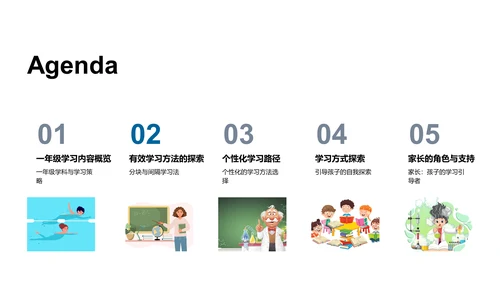 一年级学习方法分享