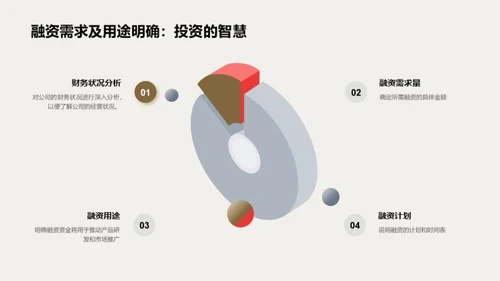 家居创新的全景解析