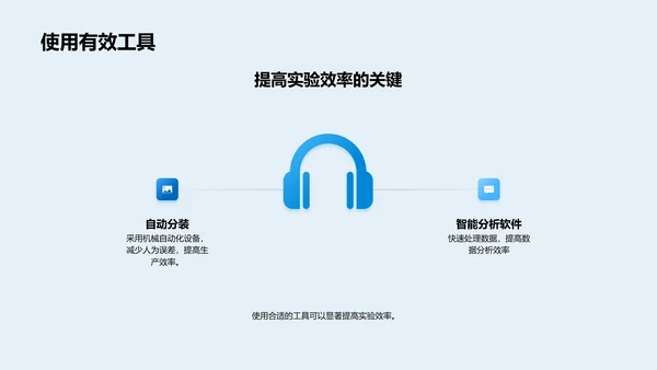 化学实验效率优化PPT模板