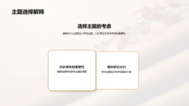 深化历史研究之旅