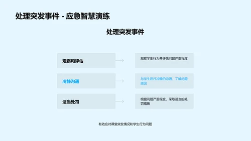 互动教学在二年级实践PPT模板