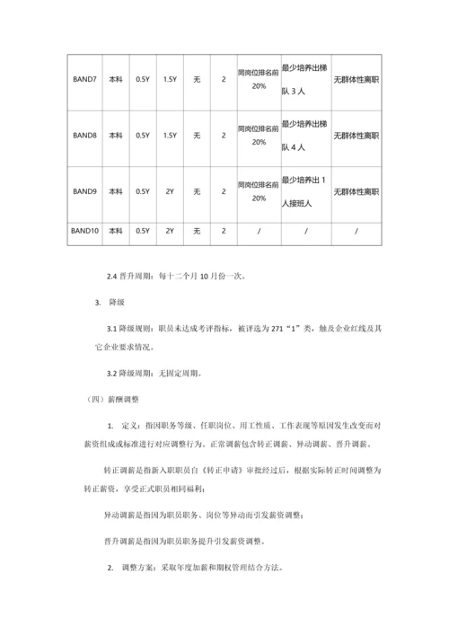 岗位序列职等职级和薪酬管理标准规定.docx