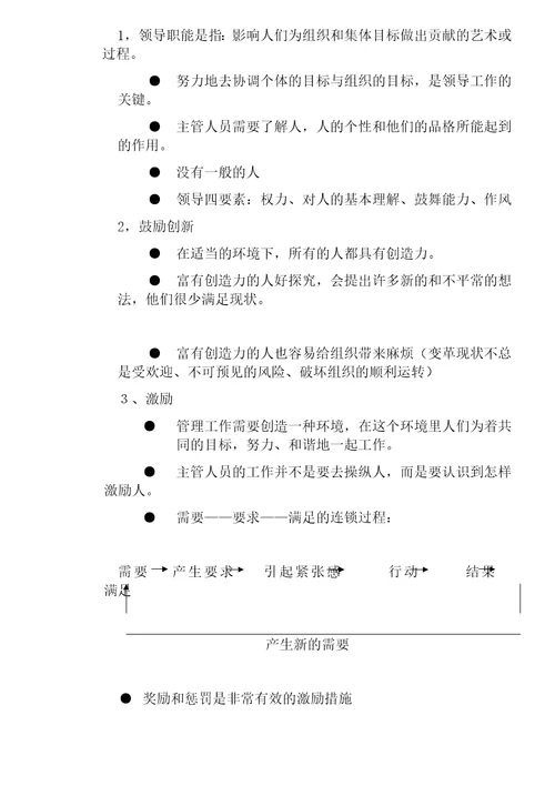 某某投资管理公司管理知识培训资料DOC12