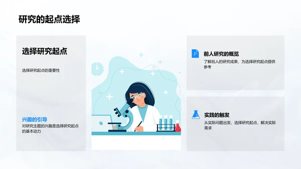 学术研究挑战与应对PPT模板