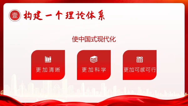 中国式现代化党的二十大精神研讨班开班式上讲话PPT