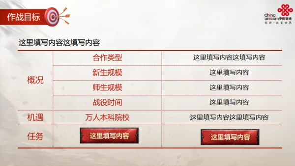 通讯运营商活动策划方案通用PPT模版