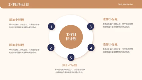 咖色简约商务风工作汇报通用PPT模板