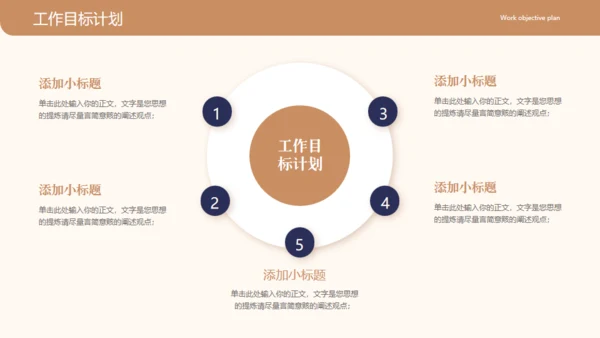 咖色简约商务风工作汇报通用PPT模板