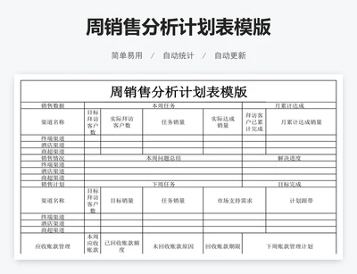 周销售分析计划表模版