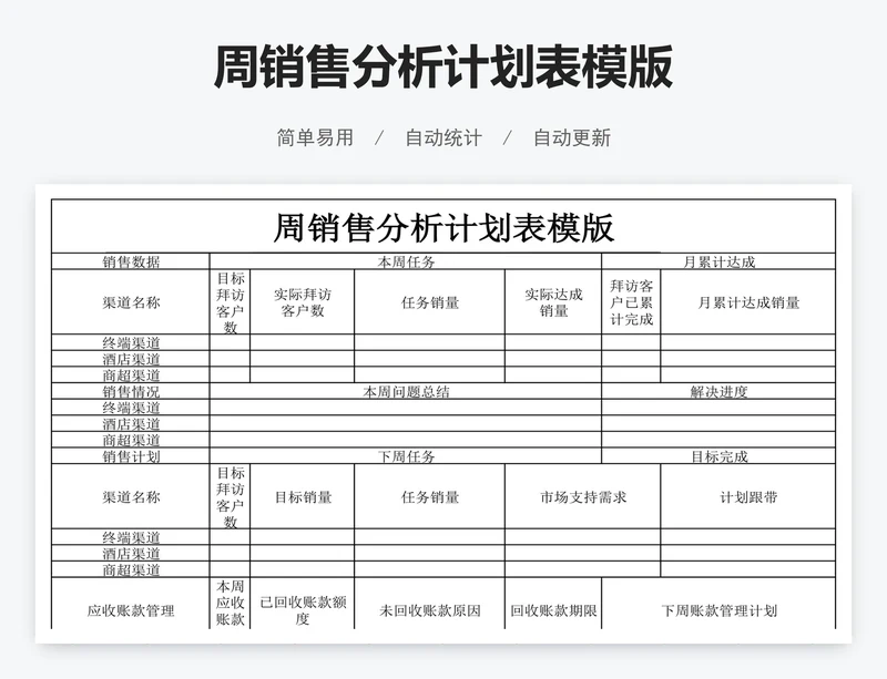 周销售分析计划表模版