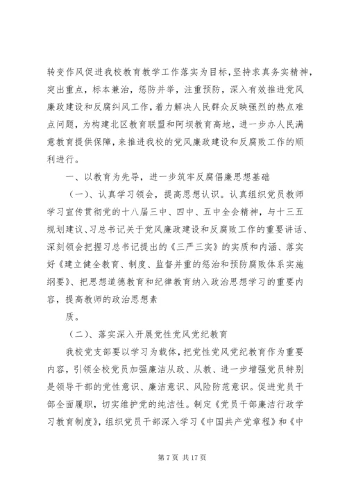 篇一：XX年医院党风廉政建设工作计划.docx