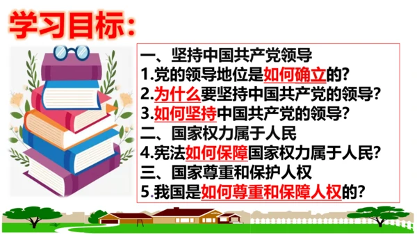 【新课标】1.1  党的主张和人民意志的统一 课件（40张ppt）