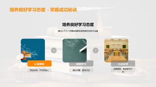 学科掌握与学习技巧