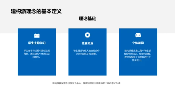 幼儿园建构派教学实践PPT模板