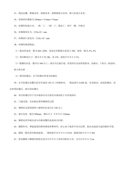 土建中级职称建筑工程专业知识划线重点概括.docx