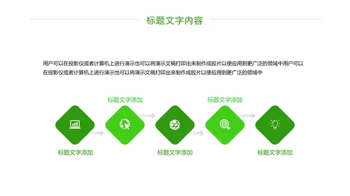 绿色唯美新农村建设乡村建设旅游文化PPT模板