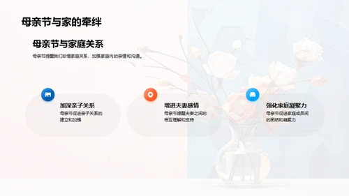 母亲节的社会意义
