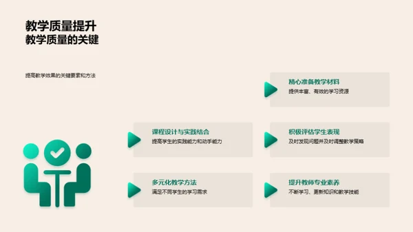 团队协作与教学提升