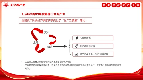 红色大气党建风工会基础知识普及PPT