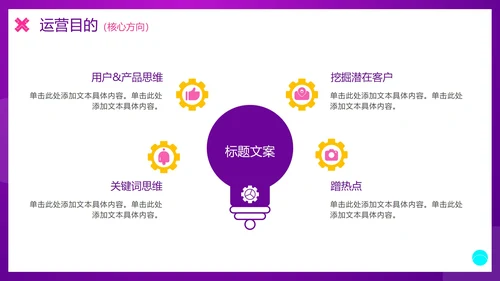 紫色渐变扁平新媒体矩阵运营方案PPT模板