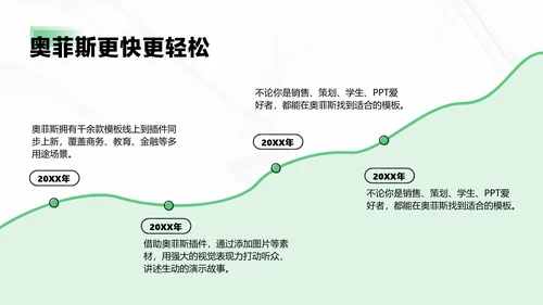 白绿扁平风企业商务咨询报告