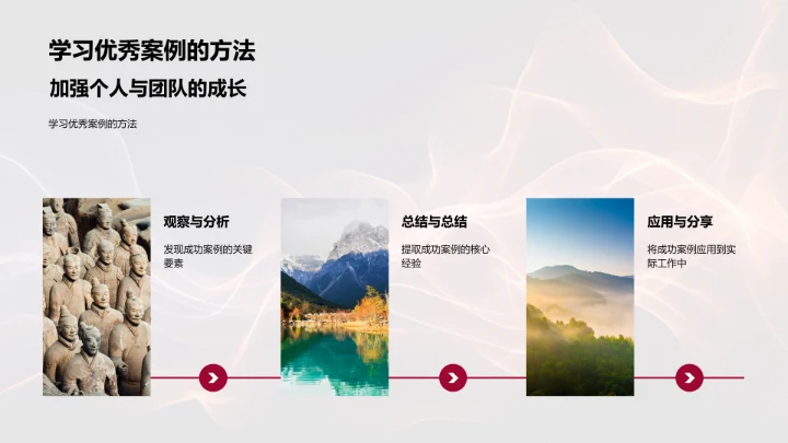 餐饮运营半年报告PPT模板