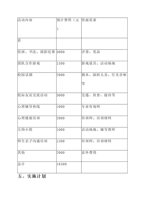 学校校园欺凌活动策划书