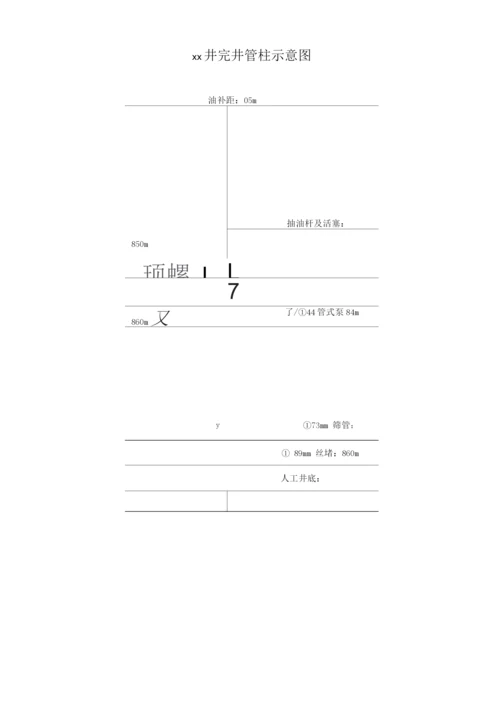 井下作业之检泵施工作业3.docx