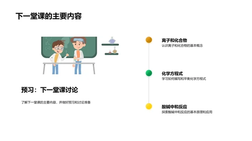 初中化学入门PPT模板