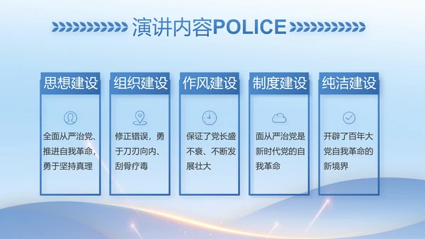 蓝色大气公安机关年终工作总结动态PPT