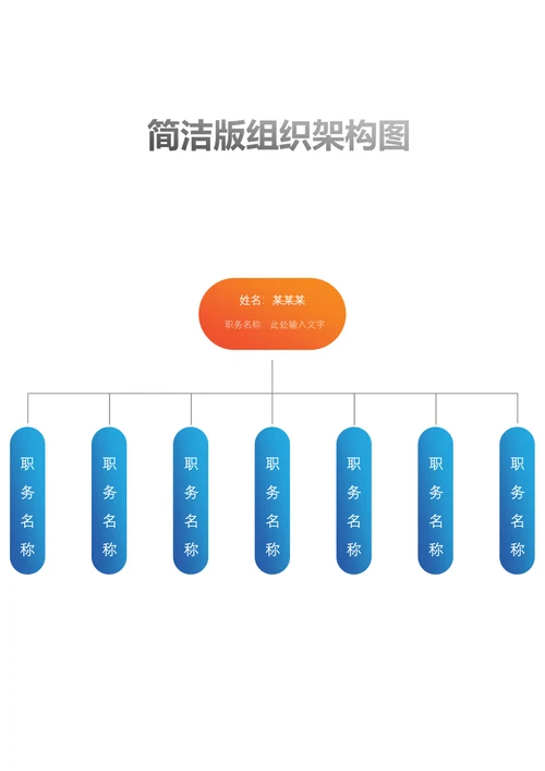简洁版组织架构图