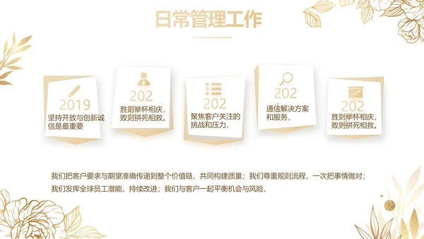 公司品牌营销策划方案工作总结PPT