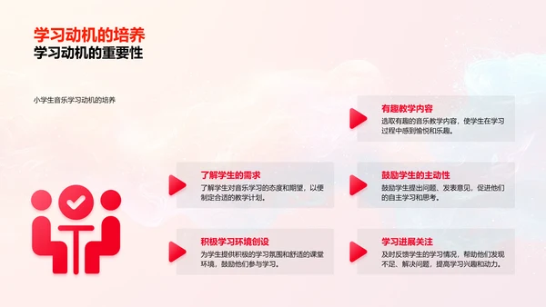 音乐节奏游戏教学