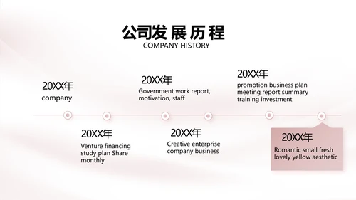 品牌宣传策划方案动态PPT模板