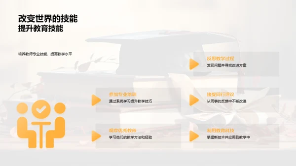 教师终身学习指南