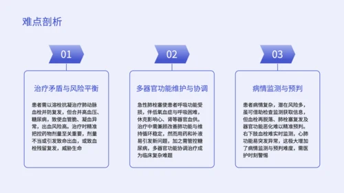 紫色简约风个案护理报告PPT