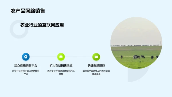 互联网驱动农业新篇章