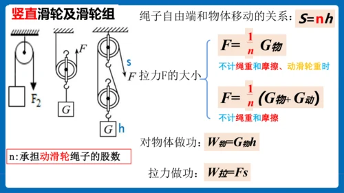 人教版 初中物理 八年级下册 第十二章 简单机械 12.2滑轮（习题课）课件（13页ppt）
