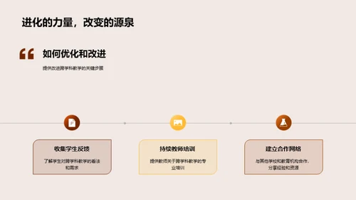 探索跨学科历史教学