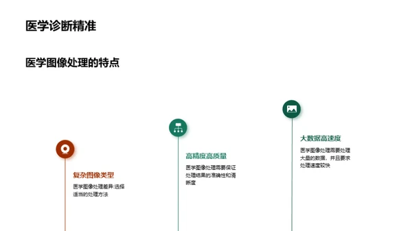 3D风其他行业教学课件PPT模板