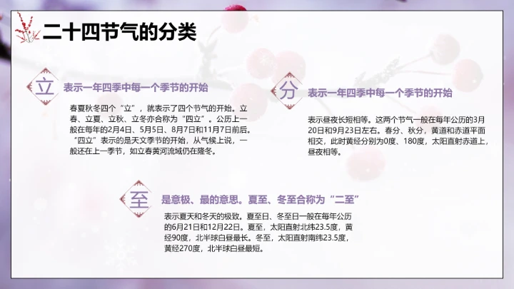 唯美简约小雪节气雪景二十四节气介绍PPT模板