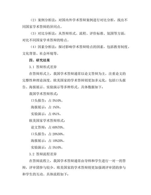 对比不同国家学术答辩的特点