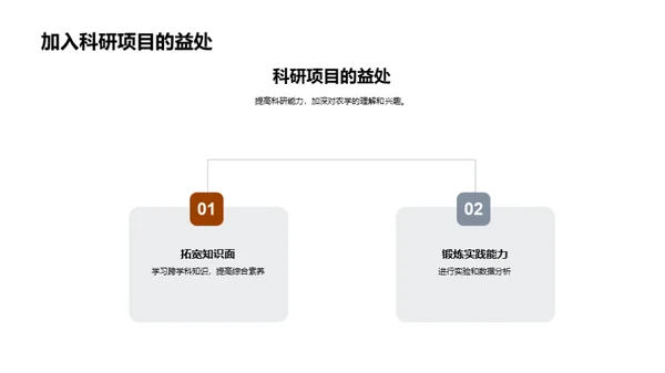 农学知识全览