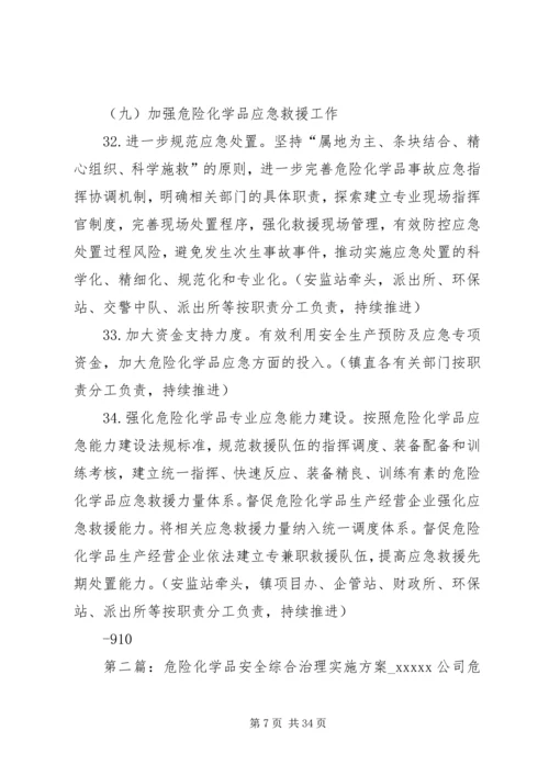 适中镇危险化学品安全综合治理实施方案.docx