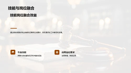法律职业全景解析