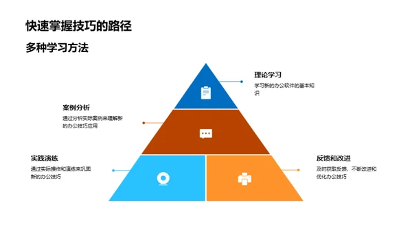 办公新篇章