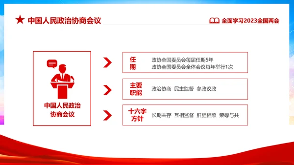 红色飘带大气党课全面学习解读我国两会PPT