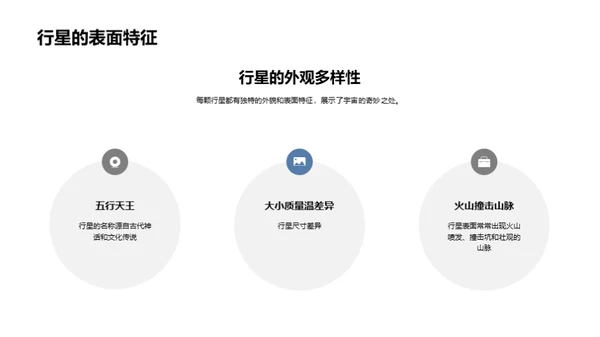 商务风教育培训教学课件PPT模板
